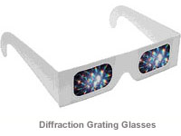 Diffraction Grating Glasses