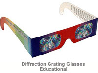 Diffraction Grating Glasses - Educational
