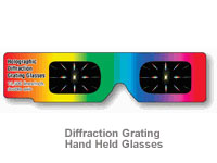 Diffraction Grating Hand Held Glasses