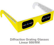 Diffraction Grating Glasses - Linear 500 Line/MM