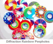 Diffraction Grating - Rainbow Peepholes™